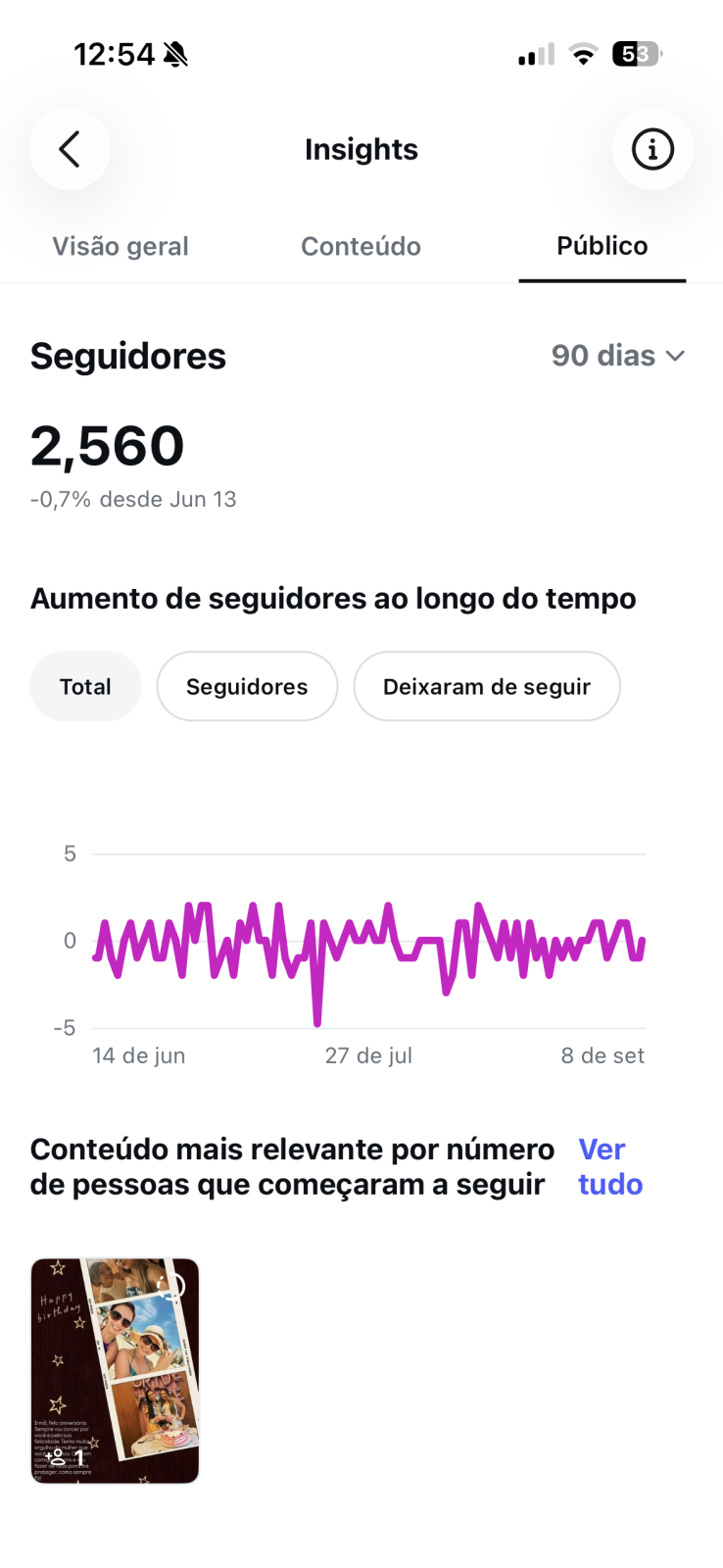 Métrica