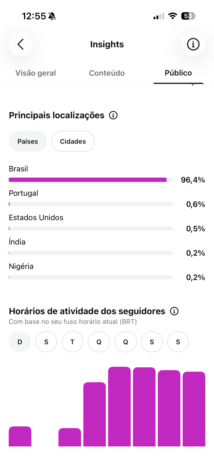 Métrica