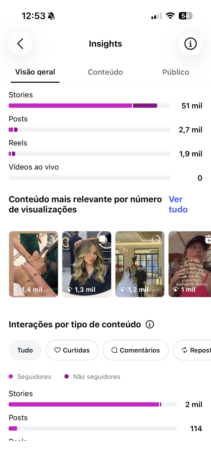 Métrica